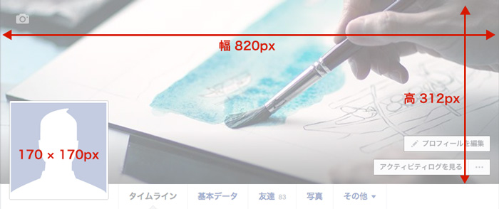 【PC版】Facebookプロフィール&ヘッダー画像の推奨サイズは？